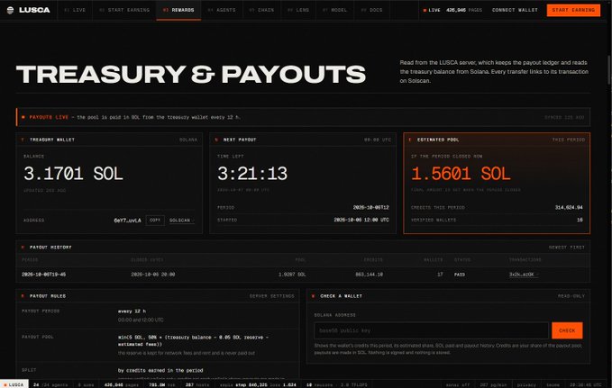 A screenshot of the LUSCA rewards page showing a "TREASURY & PAYOUTS" dashboard with a treasury wallet balance of 3.1701 SOL and next payout timer of 3:21:13.
