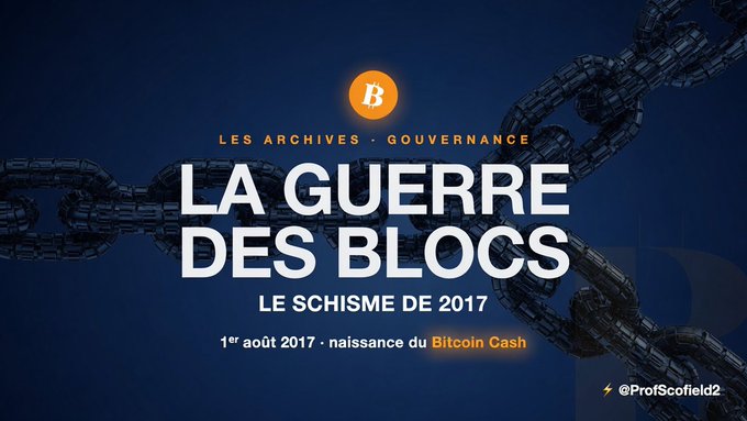 A French-language presentation slide titled 'LA GUERRE DES BLOCS - LE SCHISME DE 2017' with 'LES ARCHIVES - GOUVERNANCE' header and Bitcoin/Bitcoin Cash logo, noting '1er août 2017 - naissance du Bitcoin Cash' and '@ProfScofield2'.