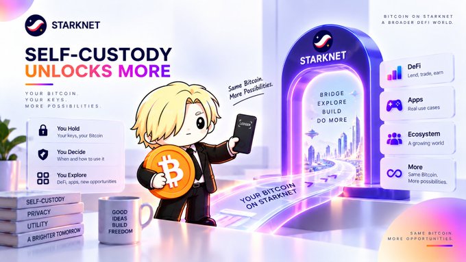 A promotional banner for 'STARKNET' featuring the text 'SELF-CUSTODY UNLOCKS MORE' and a cartoon character holding a Bitcoin and phone.