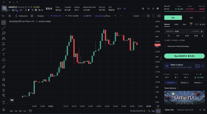 A cryptocurrency trading interface for the SAVERFLY/USD token on the Axiom platform displays a candlestick price chart and a green 'Buy SAVERFLY' button.