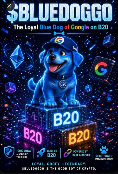 A promotional graphic for the '$BLUEDOGGO' cryptocurrency token featuring a blue cartoon puppy wearing a 'BASE' cap and a 'B20' tag, with text including 'The Loyal Blue Dog of Google on B20' and '100% LOYAL ALWAYS BY YOUR SIDE'.