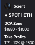 The image displays a Scieint trading strategy card for SPOT ETH featuring a DCA Zone from $1880-$1000 and Take Profit TP1 at 10% @ 2530. This aligns with the post's mention of building long-term ETH positions at lower prices, as the DCA zone represents the accumulation range where the trader likely accumulated their profitable ETH holdings.