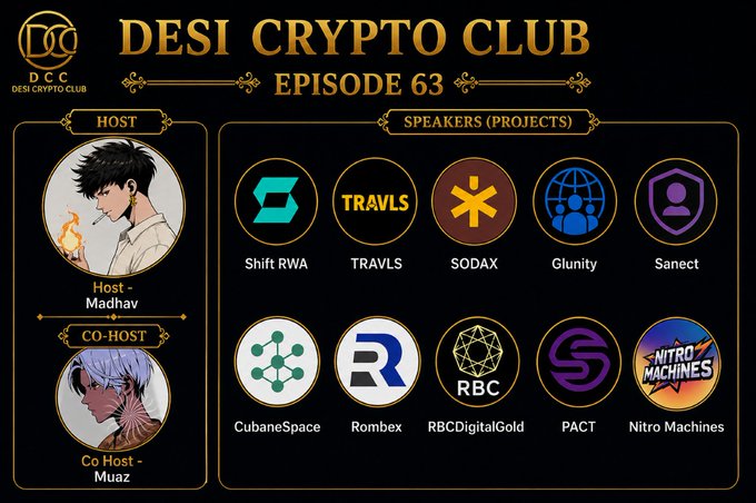 A promotional graphic for "DESI CRYPTO CLUB EPISODE 63" featuring anime-style portraits of Host Madhav and Co-Host Muaz, alongside speaker/project logos including Shift RWA, TRAVLS, SODAX, Glunity, Sanect, CubaneSpace, Rombex, RBCDigitalGold, PACT, and Nitro Machines.