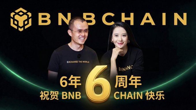 The image is a promotional graphic for the BNBCHAIN 6th Anniversary, featuring two people in black BNB Chain and Binance-branded shirts alongside the text "6年 6周年 祝贺 BNB CHAIN 快乐" (Celebrating BNB Chain's 6th Anniversary) and the BNBCHAIN logo. The Chinese text translates to "6 years, 6th anniversary, happy BNB Chain," directly corresponding to the post's celebration message.