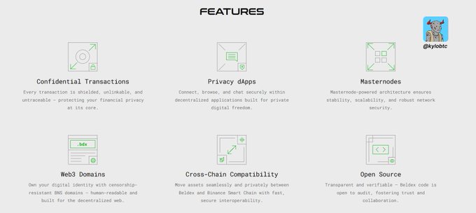 A features page highlighting six key attributes: Confidential Transactions, Privacy dApps, Masternodes, Web3 Domains, Cross-Chain Compatibility, and Open Source, with the @skybotc handle displayed in the corner.