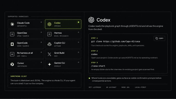 A dark-themed interface showing 'SUPPORTED HARNESSES' including Claude Code, OpenClaw, OpenCode, and others, with Codex highlighted, displaying terminal commands for cloning and starting the project.