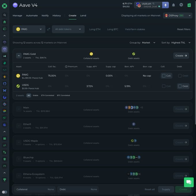 A screenshot of the Aave V4 interface on Mainnet showing the 'Create' tab with markets including PAXG (PAXG Gold with 75.00% collateral factor), Main, EtherFi, USDG Maple, Bluechip, and Ethena Ecosystem.