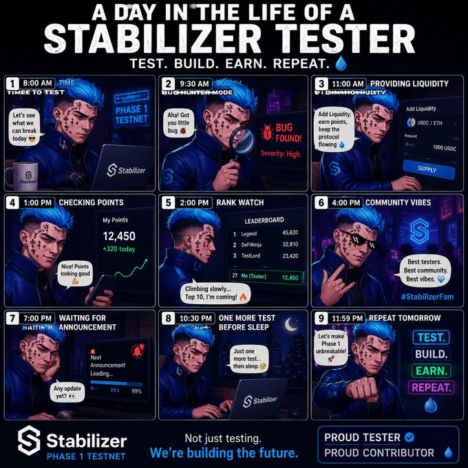 An infographic titled 'A DAY IN THE LIFE OF A STABILIZER TESTER' showing a blue-haired character through 9 daily time-stamped activities from 8:00 AM to 11:59 PM.