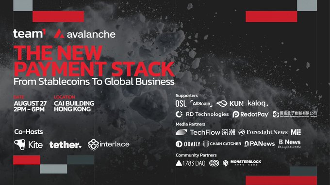A promotional graphic for "Team1 × Avalanche" event "The New Payment Stack: From Stablecoins to Global Business," held on August 27 from 2PM-6PM at CAI Building in Hong Kong, with co-hosts Kite, Tether, and Interlace, supported by partners including AllScale, KUN, kalodq, RD Technologies, and RedotPay. The image visually reinforces the tweet's announcement of the Avalanche-hosted side event during Bitcoin Asia.