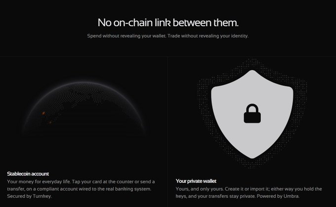 An informational graphic titled 'No on-chain link between them' explaining privacy features, describing a 'Stablecoin account' secured by Turnkey and a 'Your private wallet' powered by Umbra, accompanied by shield and dotted-arc icons.