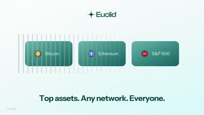 A promotional graphic for 'Euclid' displays three teal boxes labeled 'Bitcoin', 'Ethereum', and 'S&P 500' with the text 'Top assets. Any network. Everyone.'