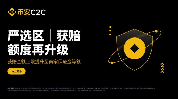 A Binance C2C promotional banner titled "严选区｜获赔额度再升级" (Strict Selection Zone | Compensation Limit Upgrade) announces that the compensation cap has been raised to match merchants' deposit amounts, matching the post's news about increased C2C protection with up to 200,000 USDT in compensation and merchant deposits starting at 100,000 USDT. The dark banner features Binance's yellow logo and shield graphic, with a "马上交易" (Trade Now) call-to-action button and small disclaimer text at the bottom.
