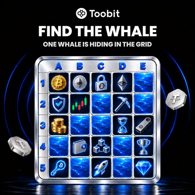 The image is a "Find the Whale" promotional puzzle from Toobit, featuring a 5x5 grid labeled A-E (columns) and 1-5 (rows) with various crypto-themed icons like Bitcoin, Ethereum, a padlock, candlestick chart, shield, pickaxe, gold coins, hourglass, key, and diamond, alongside scattered Tether (USDT) tokens. It complements the post by showing the game state with 5 slots already revealed and 16 still hidden, inviting players to guess the whale's remaining location.