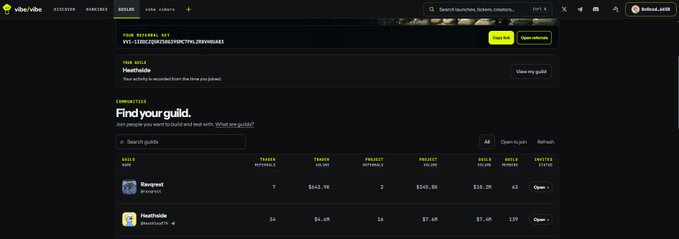 A screenshot of the Vibes.vibe web interface showing a user dashboard with a referral key, guild options, and a list of guilds like "Rasputin" and "Hearthside" along with their token metrics.