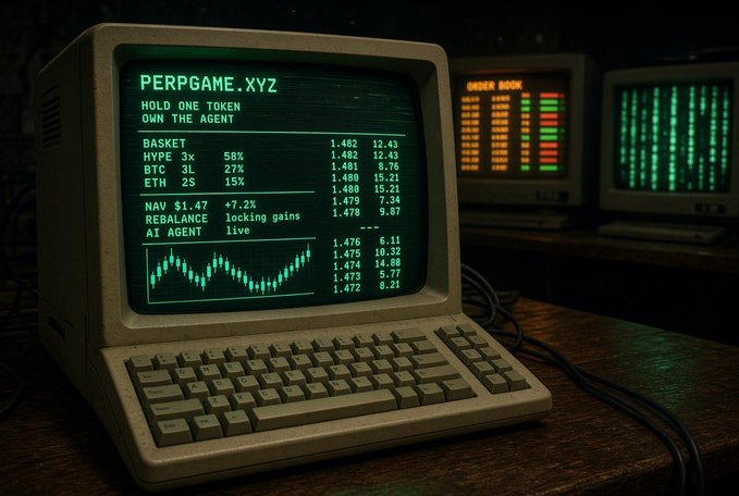 A vintage CRT monitor displays a financial trading terminal for "PERPGAME.XYZ" with the prompt "HOLD ONE TOKEN OWN THE AGENT," showing baskets of assets including HYPE 3x (58%), BTC 3L (27%), and ETH 2S (15%), alongside a NAV of $1.47 (+7.2%) and an "AI AGENT live" status feeding "Rebalancing gains" to lock in $1,470+. The dimly lit scene, flanked by glowing order book displays, visually reinforces the post's thesis: while collectors chase pixel-art CRT NFTs on HyperEVM, perpgame.xyz offers a tokenized AI agent that actively trades the perpetual futures those screens are built to watch—NAV-backed, transparent, and routing 75% of fees back to the strategy creator.
