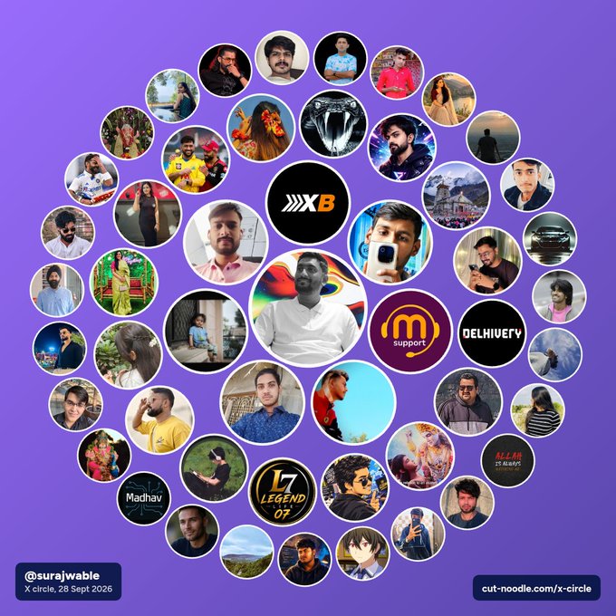A purple social media graphic titled 'X circle' by @surajwable, featuring a circular arrangement of profile photos around a central image, with references to 'X8', 'Maghav', 'L7 LEGEND OF', and 'DELHIVERY'.
