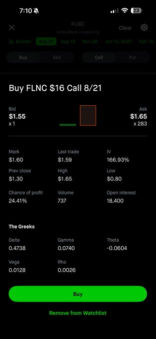 A mobile trading app screen displaying 'Buy FLNC $16 Call 8/21' options contract details including a bid of $1.55, ask of $1.65, and various Greeks.