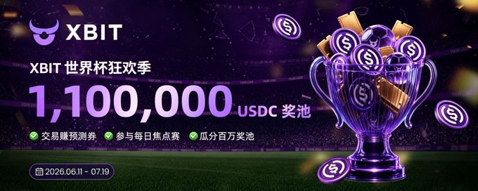 A promotional banner for the XBIT World Cup Carnival features a glowing purple trophy filled with gold bars and USDC coins against a stadium backdrop, advertising a "1,100,000 USDC 奖池" (prize pool) running from 06.11 to 07.19 in 2026, with offers including trading fee prediction vouchers, daily focus matches, and a million-USDC prize pool. The post complements the image by explaining how users can participate with just 20 USDC and emphasizing the strategic importance of prediction vouchers in winning the large prize pool shown in the banner.