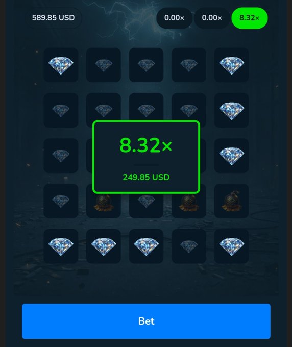 The image shows a digital "Mines" gambling game interface displaying a $589.85 USD balance, with a winning 8.32x multiplier highlighted in a green box showing a payout of $249.85 USD, alongside various revealed diamond symbols on the game grid and a "Bet" button at the bottom. This screenshot supports the post's claim of winning approximately $200 at 8x their bet, which the user is now offering to share with others who comment their Solana wallet address.