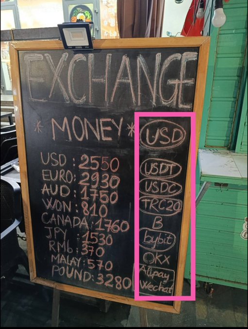 A chalkboard sign outside a money exchange shop in Da Nang displays foreign currency buy rates (USD: 2550, AUD: 1750, etc.) alongside a list of accepted payment methods including USDT, USDC, TRC20, Bybit, OKX, Alipay, and WeChat (highlighted in pink), illustrating how the shop facilitates crypto-to-cash conversions for tourists.