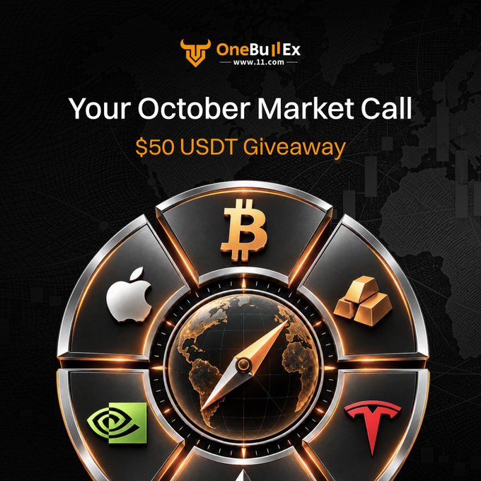 A promotional graphic from OneBullEx (11.com) advertising a "$50 USDT Giveaway" for "Your October Market Call," featuring a sleek dashboard-style wheel displaying Bitcoin, Apple, Gold, NVIDIA, and Tesla icons alongside a globe compass—visually representing the crypto, stocks, and commodities categories mentioned in the accompanying contest post where participants predict October's top market performer.