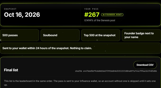 A dashboard snapshot from Oct 16, 2026 showing Pass #267 (Founder #267) representing 0.1414% of the Genesis pool, noting '500 passes', 'Soulbound', and 'Top 500 at the snapshot'.
