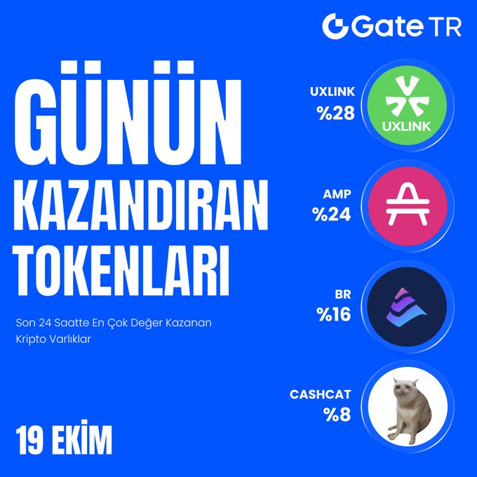 A Gate TR promotional graphic titled 'GÜNÜN KAZANDIRAN TOKENLARI' dated '19 EKİM', listing the top gaining cryptocurrencies over the last 24 hours: UXLINK %28, AMP %24, BR %16, and CASHCAT %8.