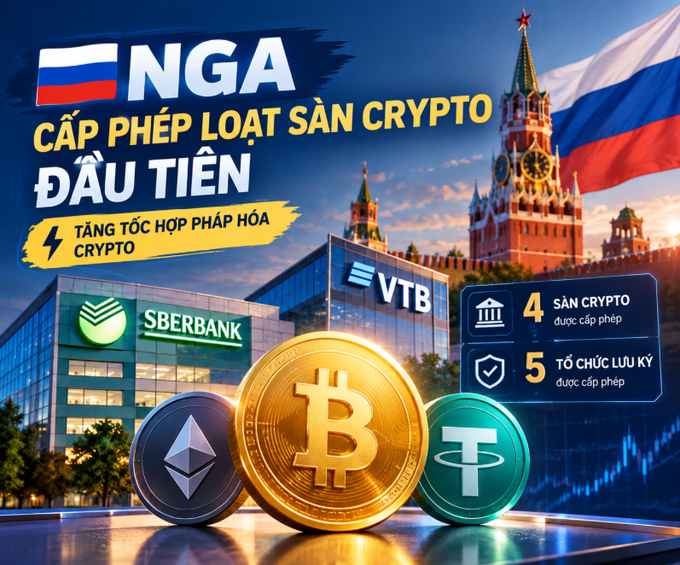A promotional graphic in Vietnamese about Russia (RUs) licensing crypto exchanges, featuring text "NGA CẤP PHÉP LOẠI SÀN CRYPTO ĐẦU TIÊN" and "TĂNG TỐC HỢP PHÁP HÓA CRYPTO," with logos for Sberbank and VTB, the Russian flag and Kremlin, and coins including Bitcoin, Ethereum, and Tether, noting 4 licensed crypto exchanges and 5 licensed custodians.