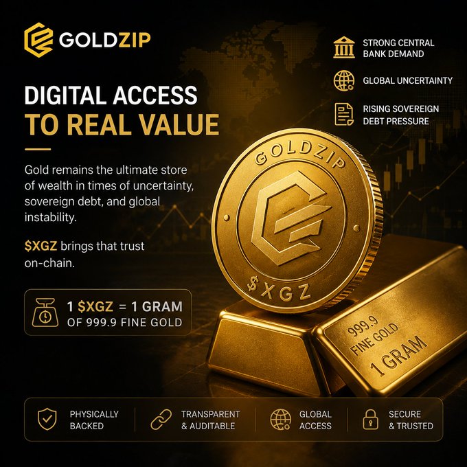 An advertisement for 'GOLDZIP' promoting their digital gold token ($XGZ), claiming 1 token equals 1 gram of 999.9 fine gold and highlighting features like physical backing and global access.
