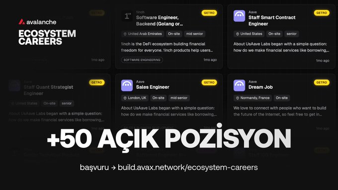 The image promotes Avalanche ecosystem careers, displaying multiple "GETRO" job listings for roles such as Software Engineer (Golang), Staff Smart Contract Engineer, Staff Quant Strategist Engineer, Sales Engineer, and Dream Job, with bold text highlighting "+50 AÇIK POİSYON" (over 50 open positions) and directing applicants to build.avax.network/ecosystem-careers. It visually reinforces the post's call to explore diverse career opportunities within the Avalanche network.