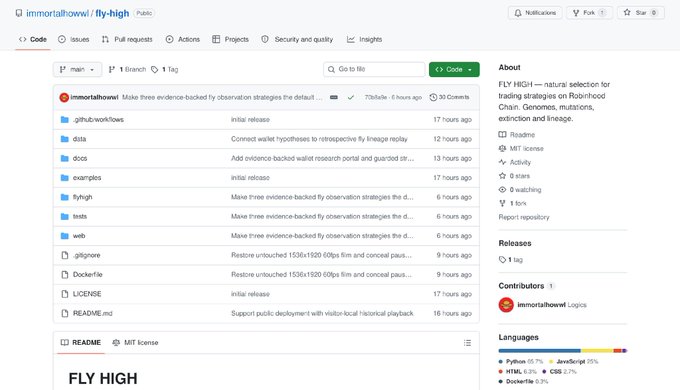 A GitHub repository page for "immortalhowl/fly-high" displayed publicly, showing 30 commits, 1 branch, 1 tag, and containing files like .github/workflows, dista, docs, examples, flyhigh, tests, and web, with the README beginning with "FLY HIGH — natural selection for trading strategies on Robinhood." The image illustrates the open-source project mentioned in the post, which shares a lab for building flies with GPT-6 Astra, featuring 4,692 lines of code under an MIT license, with 147 wallets tracked and 109 strategy variants.