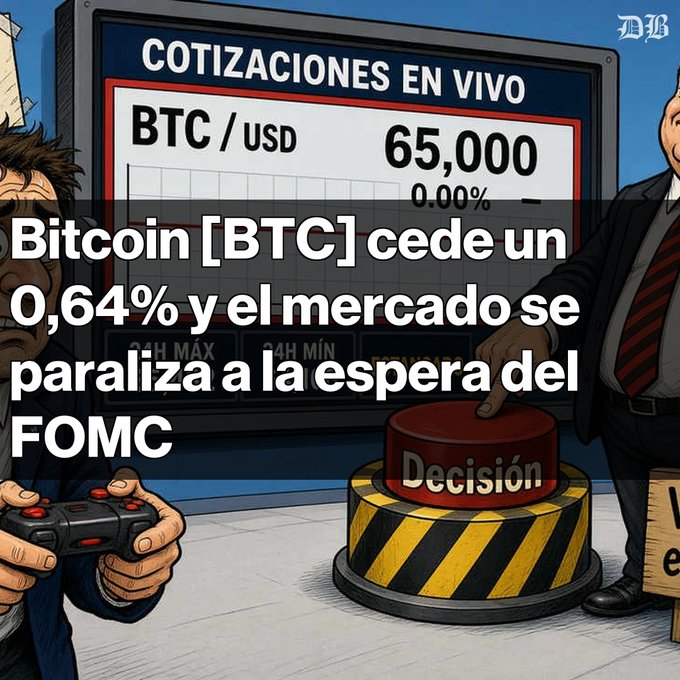 Spanish-language news graphic titled "Bitcoin [BTC] cede un 0,64% y el mercado se paraliza a la espera del FOMC," showing BTC/USD at 65,000 with a 0.00% change on a live quotes screen.