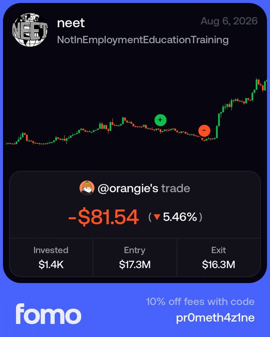 A promotional screenshot for 'fomo' app displays a trading card for user 'neet' (NotInEmploymentEducationTraining) dated Aug 6, 2026, showing a trade by '@orangie' with a -$81.54 loss (5.46%) on an investment of $1.4K, with a promo code 'pr0meth4z1ne' offering 10% off fees.