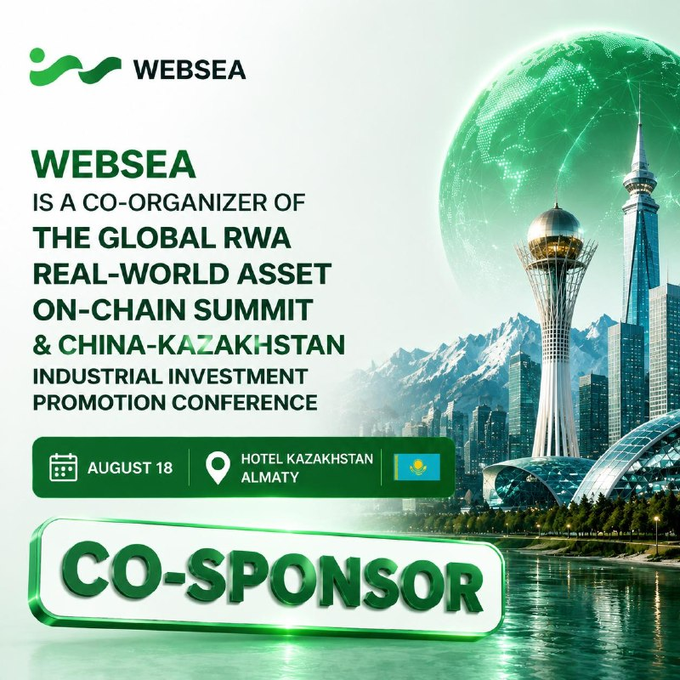 A promotional graphic announces Websea as a co-organizer and co-sponsor of the Global RWA Real-World Asset On-Chain Summit and China–Kazakhstan Industrial Investment Promotion Conference, taking place August 18 at Hotel Kazakhstan in Almaty, set against a green-tinted skyline featuring the Bayterek Tower and Kazakhstan's flag.