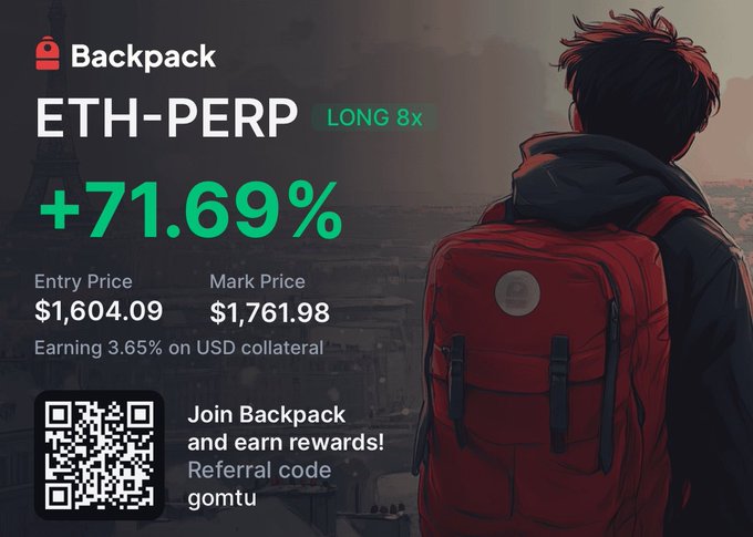 Backpack promotional image showing an ETH-PERP LONG 8x position at +71.69%, with entry price $1,604.09 and mark price $1,761.98, featuring an anime-style character with a red backpack and a referral code 'gomtu'.