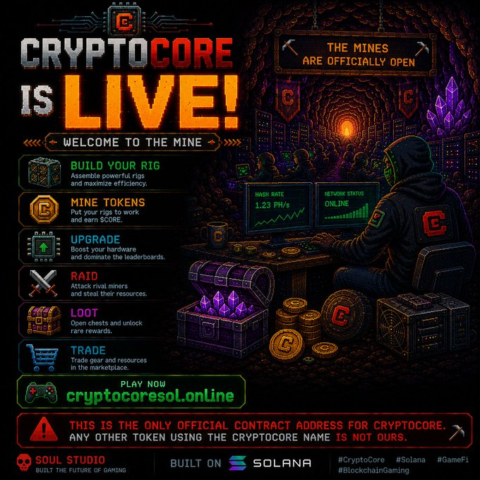 The promotional graphic announces "CRYPTOCORE IS LIVE!" with the tagline "THE MINES ARE OFFICIALLY OPEN," showcasing a pixel-art miner at a dual-monitor rig displaying "HASH RATE 1.23 PH/s" and "NETWORK STATUS ONLINE." The image highlights core gameplay features like "BUILD YOUR RIG," "MINE TOKENS," "UPGRADE," "RAID," "LOOT," and "TRADE," directing users to play at "cryptocoresol.online" on the Solana blockchain, matching the post's launch announcement and official contract warning.