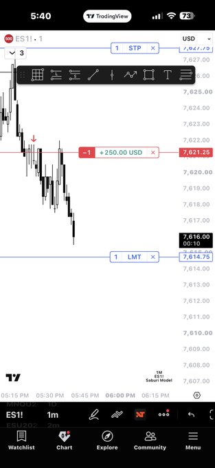 A TradingView mobile app screenshot displays an ES1! futures chart showing a price drop, with a position showing -1 and +250.00 USD P/L at 7,621.25, and a LMT order at 7,614.75.
