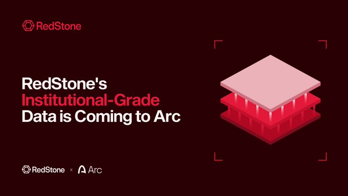RedStone promotional graphic announcing 'Institutional-Grade Data is Coming to Arc' with RedStone x Arc logos and an isometric red data layer illustration.