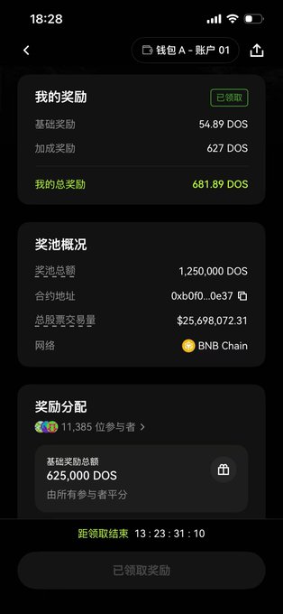A mobile app screen in Chinese displaying reward information with '681.89 DOS' total rewards, a prize pool of '1,250,000 DOS', running on 'BNB Chain', with a countdown timer of '13:23:31:10'.