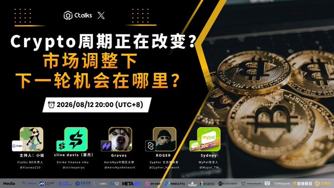 The image is a promotional graphic for a Ctalks panel titled "Crypto周期正在改变？市场调整下下一轮机会在哪里？" (Is the Crypto Cycle Changing? Where Are the Next Opportunities in Market Adjustments?) featuring speakers 主理人小桔, Clive Davis, Graves, ROGER, and Sydney, with Bitcoin imagery and a scheduled date of 2026/08/12 at 20:00 (UTC+8), aligning with the post's announcement of a Web3 discussion on emerging crypto market opportunities.