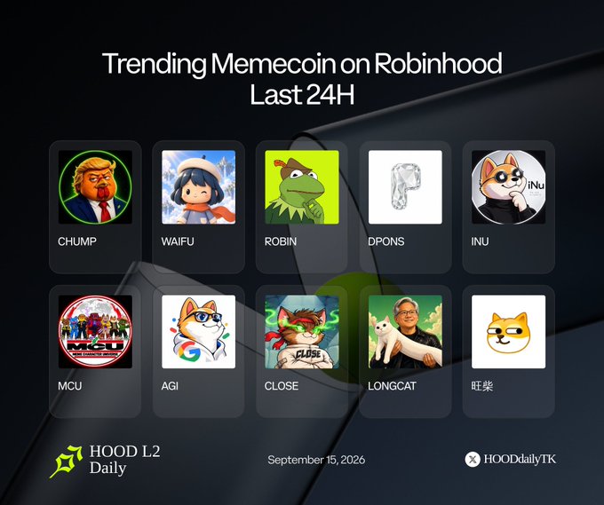 Promotional graphic titled 'Trending Memecoin on Robinhood Last 24H' dated September 15, 2026, featuring tokens CHUMP, WAIFU, ROBIN, DPONS, INU, MCU, AGI, CLOSE, LONGCAT, and 旺柴, branded by HOOD L2 Daily.