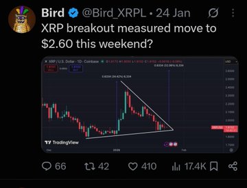 A TradingView chart of XRP/USD posted by @Bird_XRPL predicting a breakout to $2.60 over the weekend, which the accompanying caption mocks as false hopium being pushed to gullible followers.