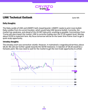 The image shows a page from a technical outlook, which appears to be written by someone named "LINK". The content of the page discusses the technical aspects of trading in cryptocurrency markets, specifically focusing on the daily trends of Bitcoin and other cryptocurrencies. The text is written in black, making it easy to read against the white background of the page.