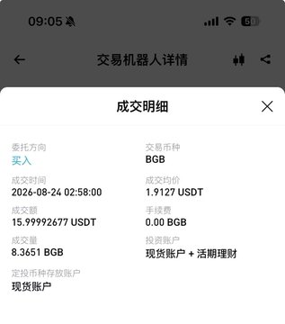 A mobile screenshot showing transaction details for a BGB purchase on April 24, 2026, at 02:58:00, where 15.99992677 USDT was spent to acquire 8.3651 BGB at 1.9127 USDT per token. This entry appears to document one of the recurring daily BGB investments mentioned in the post about a five-year accumulation strategy aimed at building a substantial BGB position.