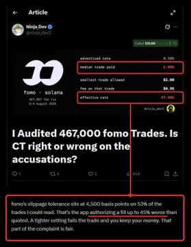 The image shows an article by Ninja Dev about auditing 467,000 Fomo trades on Solana, highlighting highlighted data points including an advertised rate of 0.60%, an actual trade paid of 7.18%, and a fee at that trade of $0.15, resulting in an effective rate of 47.50%. The post's commentary relates to the image by suggesting the high slippage (as shown by the effective rate of 47.50% vs. advertised 0.60%) is the "cost of smooth UX," implying users accept poor rates in exchange for a convenient web2-style trading experience.