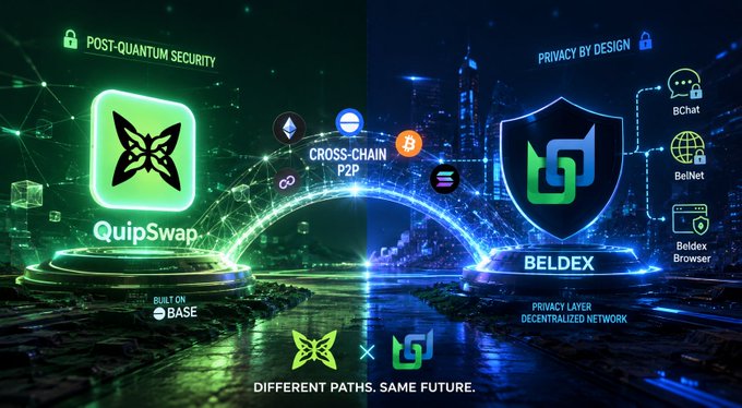 A promotional graphic shows a cross-chain P2P connection between QuipSwap (left, "POST-QUANTUM SECURITY") and BELDEX (right, "PRIVACY BY DESIGN") with the tagline "DIFFERENT PATHS. SAME FUTURE."