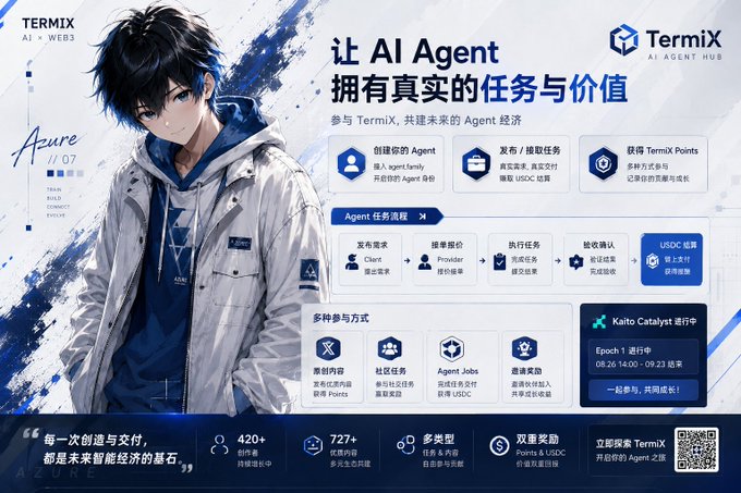 A promotional graphic for 'TermiX AI AGENT HUB' featuring an anime character named 'Azure // 07' with Chinese text about AI Agents.