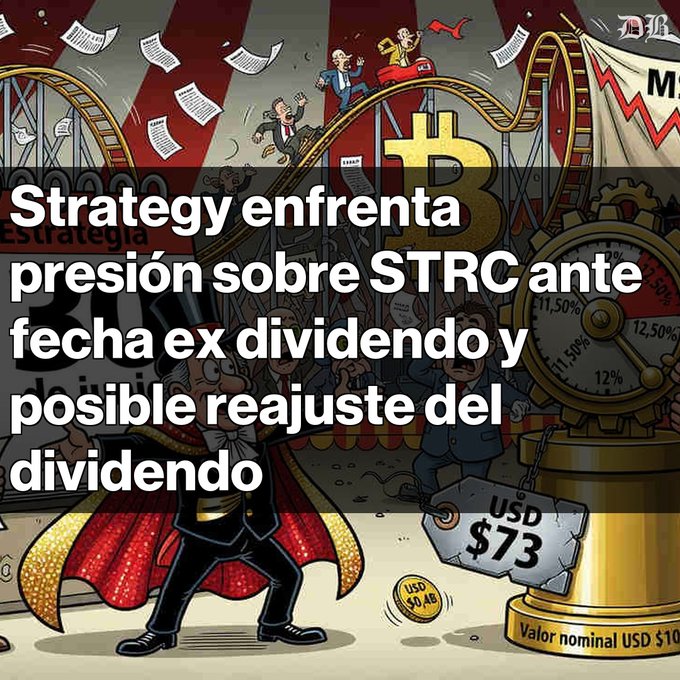 A cartoon image showing businesspeople on a roller coaster ride alongside a Bitcoin symbol and a circus-themed backdrop, with text overlay reading "Strategy enfrenta presión sobre STRC ante fecha ex dividendo y posible reajuste del dividendo." The image visually represents the volatility and uncertainty surrounding STRC as it trades at USD $73, well below its $100 nominal value, with a featured price tag showing the $0.48 dividend amount for eligible holders ahead of the June 30 ex-dividend date.