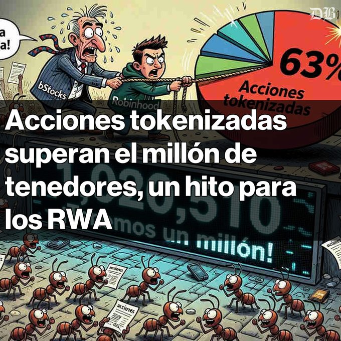 A Spanish-language news graphic titled 'Acciones tokenizadas superan el millón de tenedores, un hito para los RWA' featuring a cartoon illustration of ants and a sweating businessman pulling a rope attached to a pie chart showing 63% tokenized shares.
