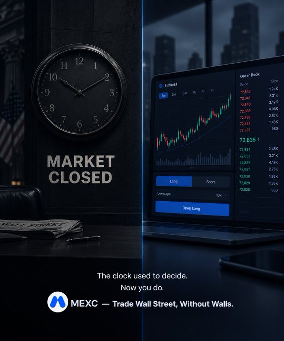 A split image showing an analog wall clock reading nearly 11:00 above the text "MARKET CLOSED" beside an American flag, contrasted with a laptop displaying a 24/7 MEXC trading platform interface featuring candlestick charts, order book data with prices around 72,824-72,862, and "Open Long" buttons. The visual contrasts traditional Wall Street trading hours limited by the clock with MEXC's around-the-clock stock product offering, supporting the caption's message about breaking free from U.S. market time constraints.